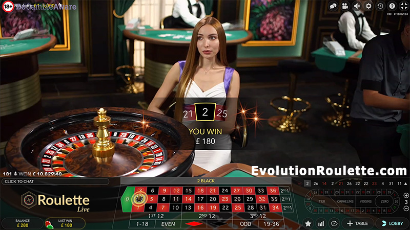 How To Choose Online Slot Games Guide 2026